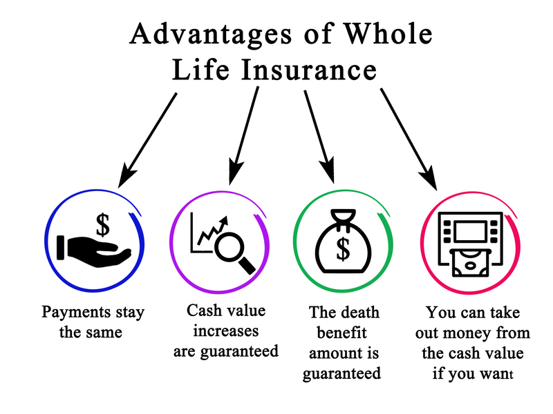 Woodstock Life Insurance Experts business image in Woodstock, Georgia